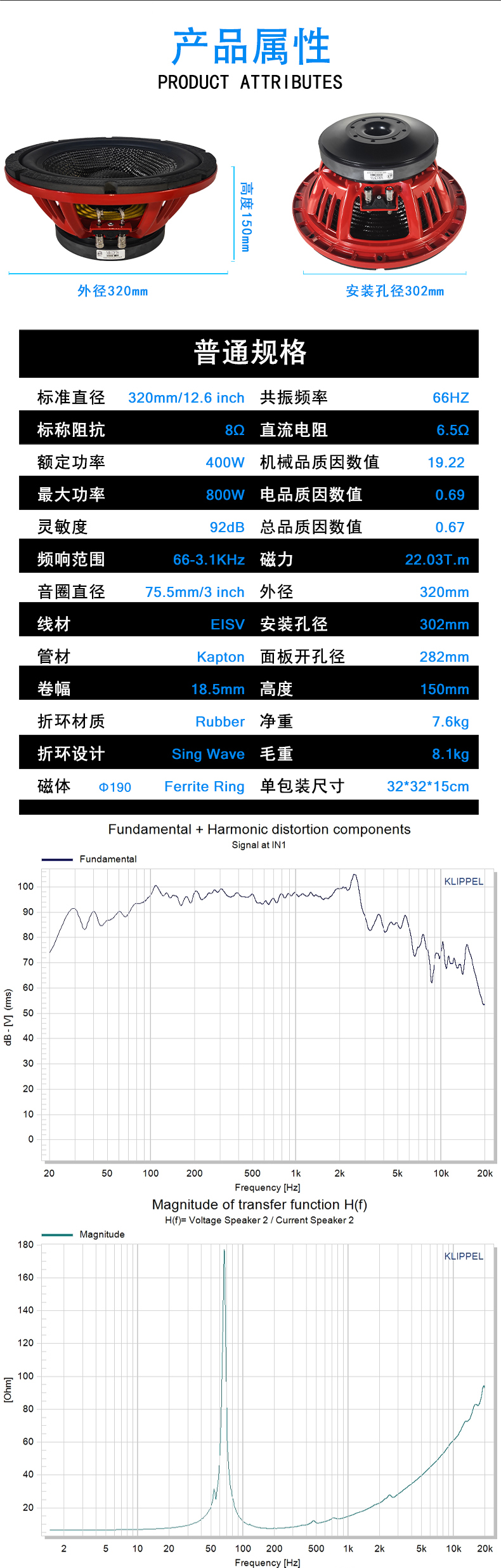 美睿12寸揚聲器喇叭
