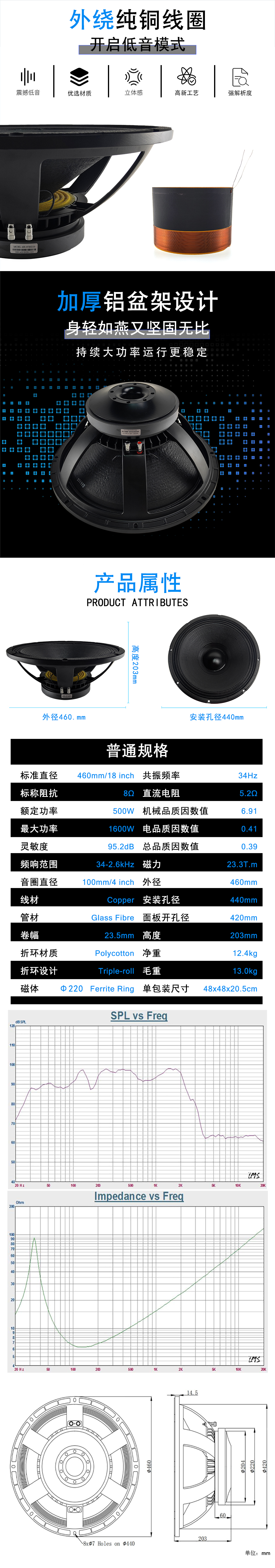 MR18TBX100娛樂高音喇叭詳情圖1